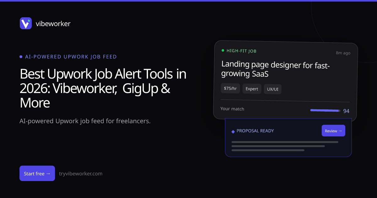 Best Upwork Job Alert Tools in 2026: Vibeworker, GigUp & More | Vibeworker