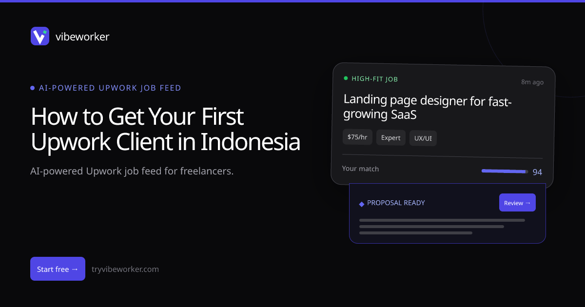 How to Get Your First Upwork Client in Indonesia | Vibeworker