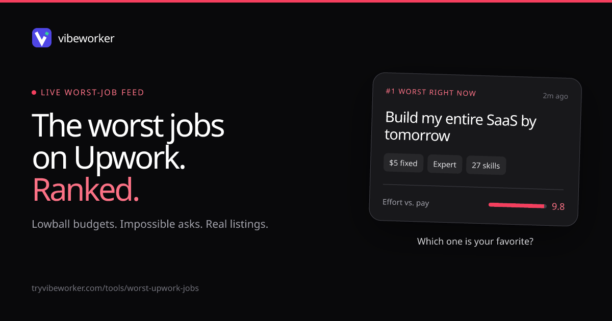 The Worst Upwork Jobs Right Now